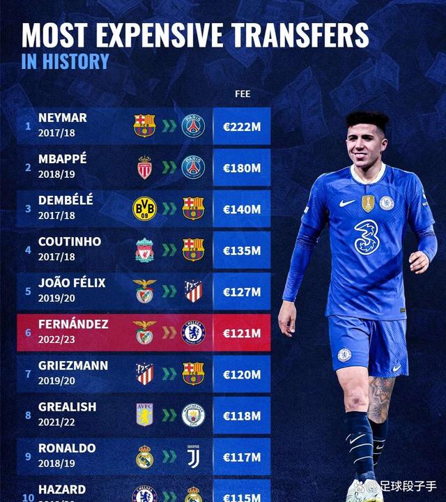 包含切尔西将胜在准备充分半决赛前途一片光明的词条 包含切尔西将胜在准备充分半决赛前途一片光明的词条