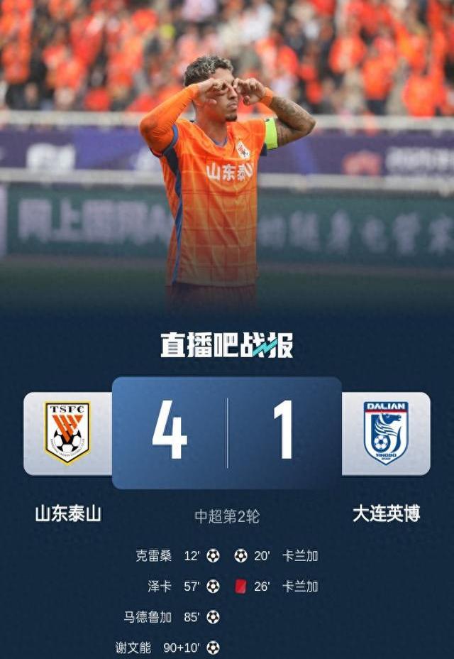 鲁能主场大胜蔚然成风继续领跑 鲁能主场大胜蔚然成风继续领跑