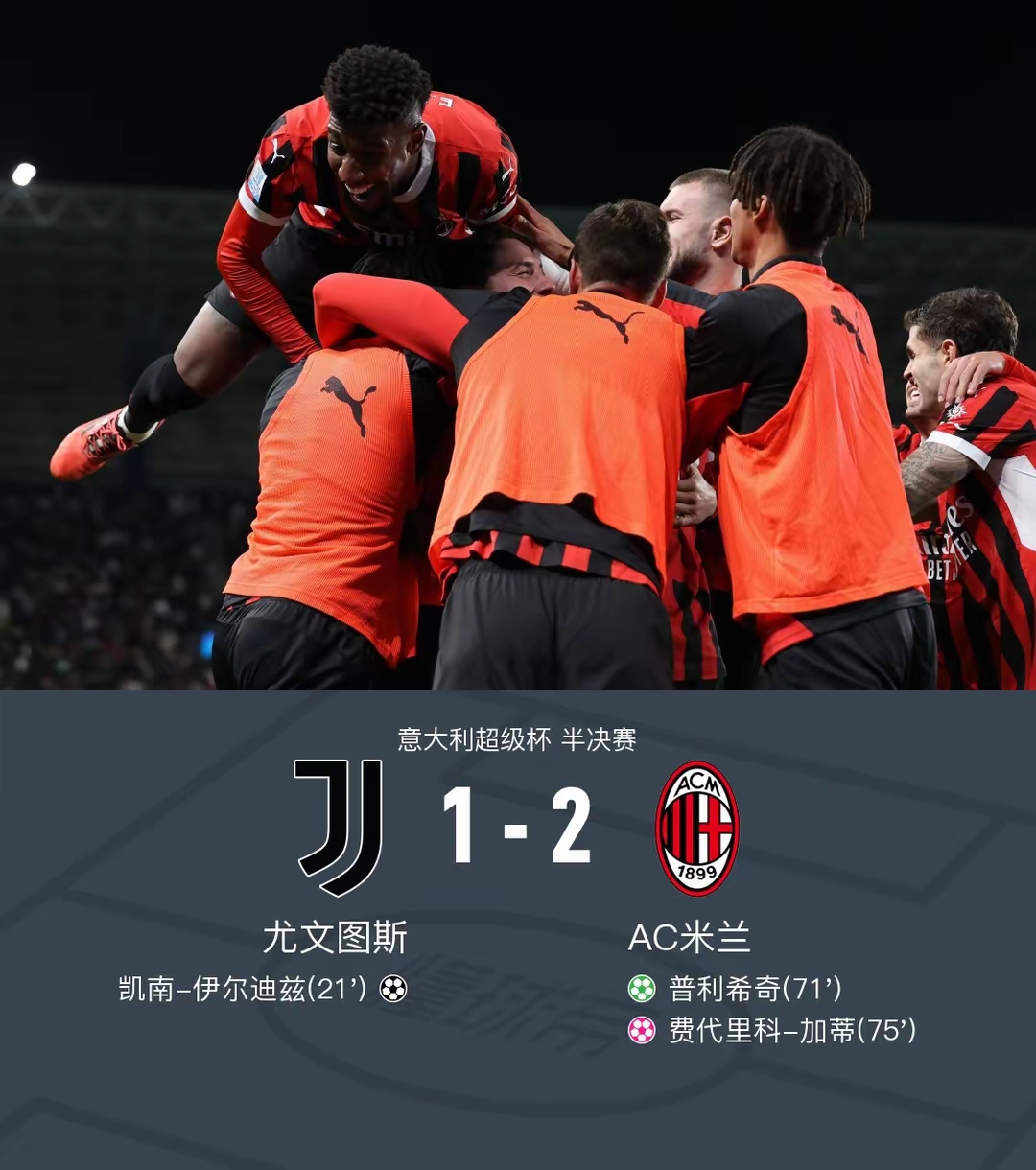 火力全开！多特蒙德对决AC米兰