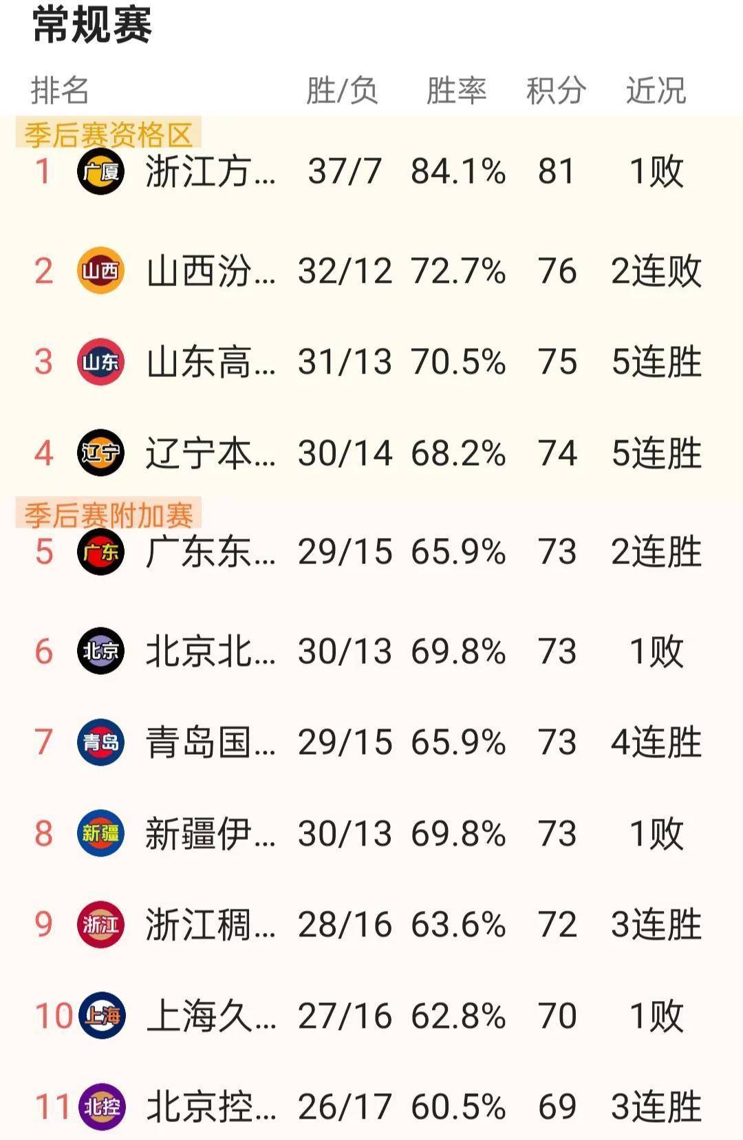 中国队压哨晋级,亚冠淘汰赛悬念迭起的简单介绍 中国队压哨晋级,亚冠淘汰赛悬念迭起的简单介绍
